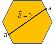 Electric Potential_132.gif